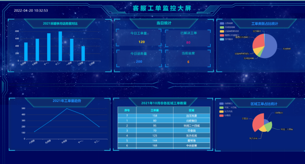 供熱收費軟件